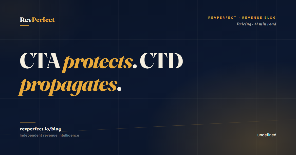 Closed to arrival vs closed to departure — choosing the surgical hotel restriction — RevPerfect