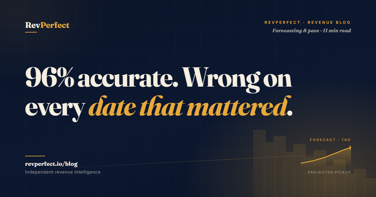 RevPerfect blog: forecast accuracy is the wrong metric — demand calendar accuracy is the right one.