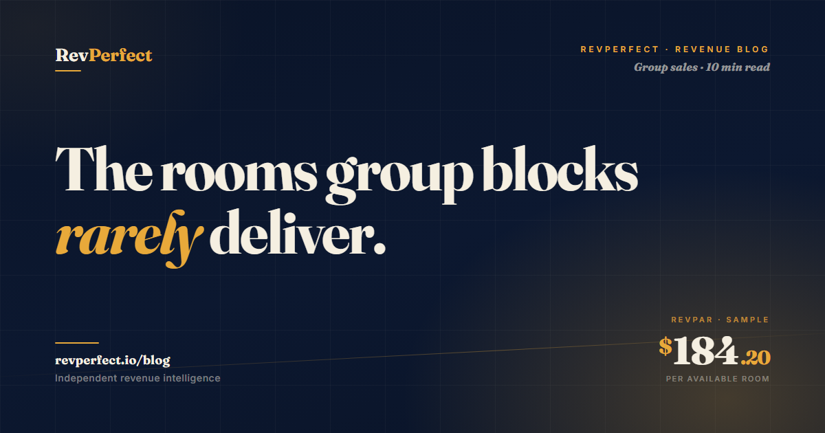 Group wash hotel — the formula and how to forecast it — RevPerfect
