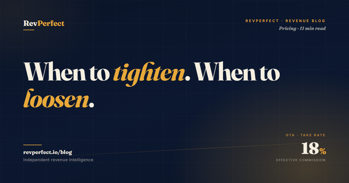 Hotel cancellation policy strategy — when to tighten and when to loosen — RevPerfect