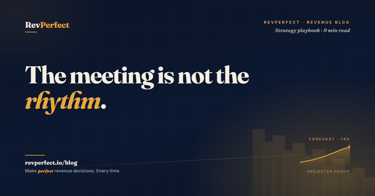 RevPerfect revenue blog thumbnail showing hotel commercial cadence as a weekly margin rhythm