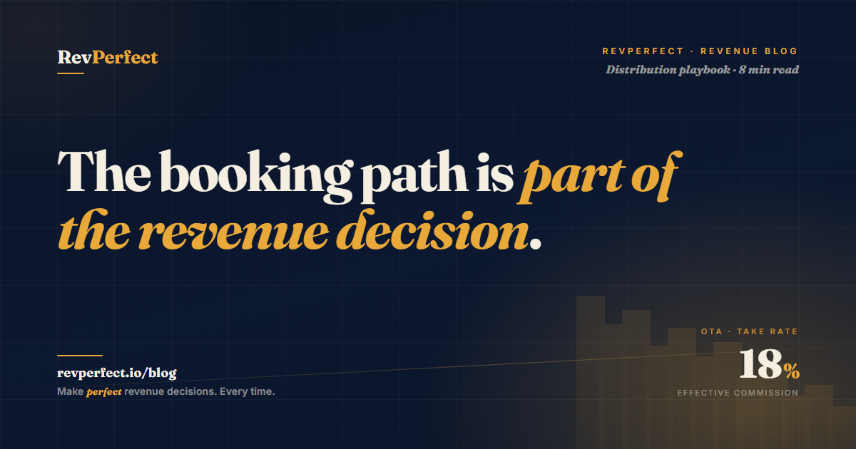 RevPerfect revenue blog thumbnail showing hotel commercial signal stack and demand path control