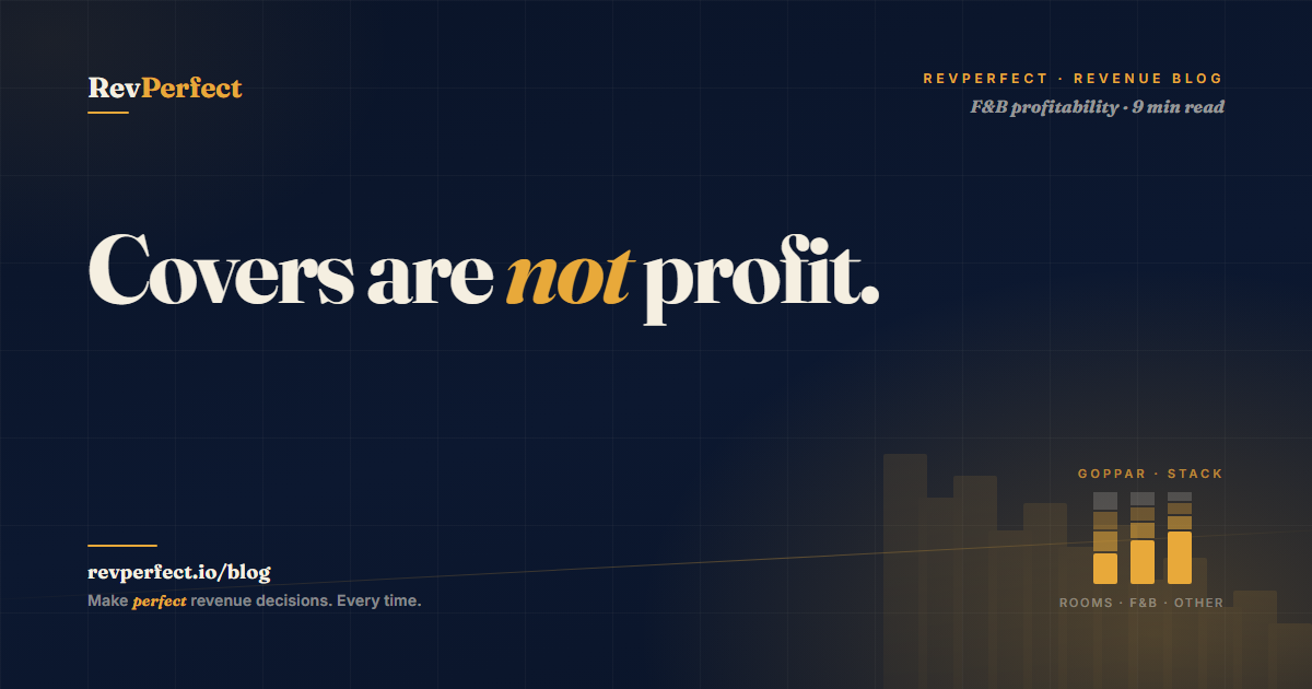 RevPerfect revenue blog thumbnail for hotel F&B daypart profitability