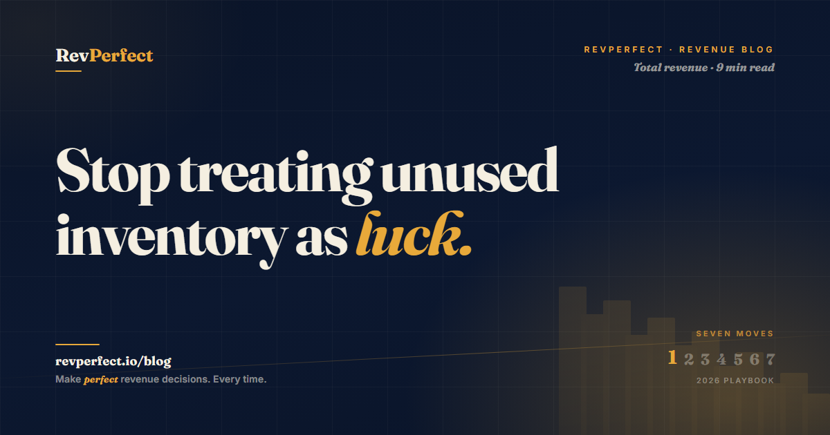 RevPerfect revenue blog thumbnail showing a hotel found revenue map across unused inventory and guest journey moments