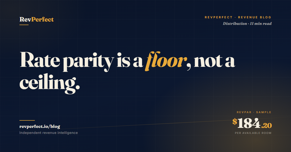 Hotel rate parity explained — what the clause actually requires and where it bends