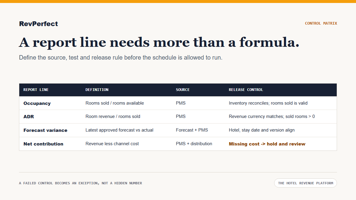 Hotel report automation control matrix linking each report line to its definition, source and release check