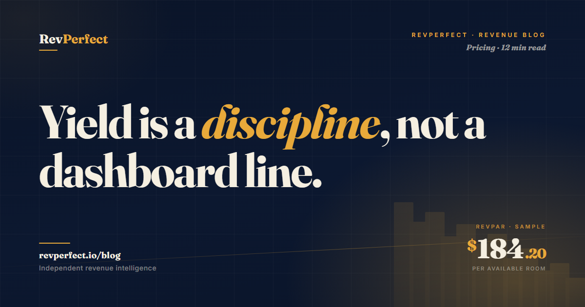 Hotel yield management fundamentals 2026 — the discipline, the formula, the daily routine