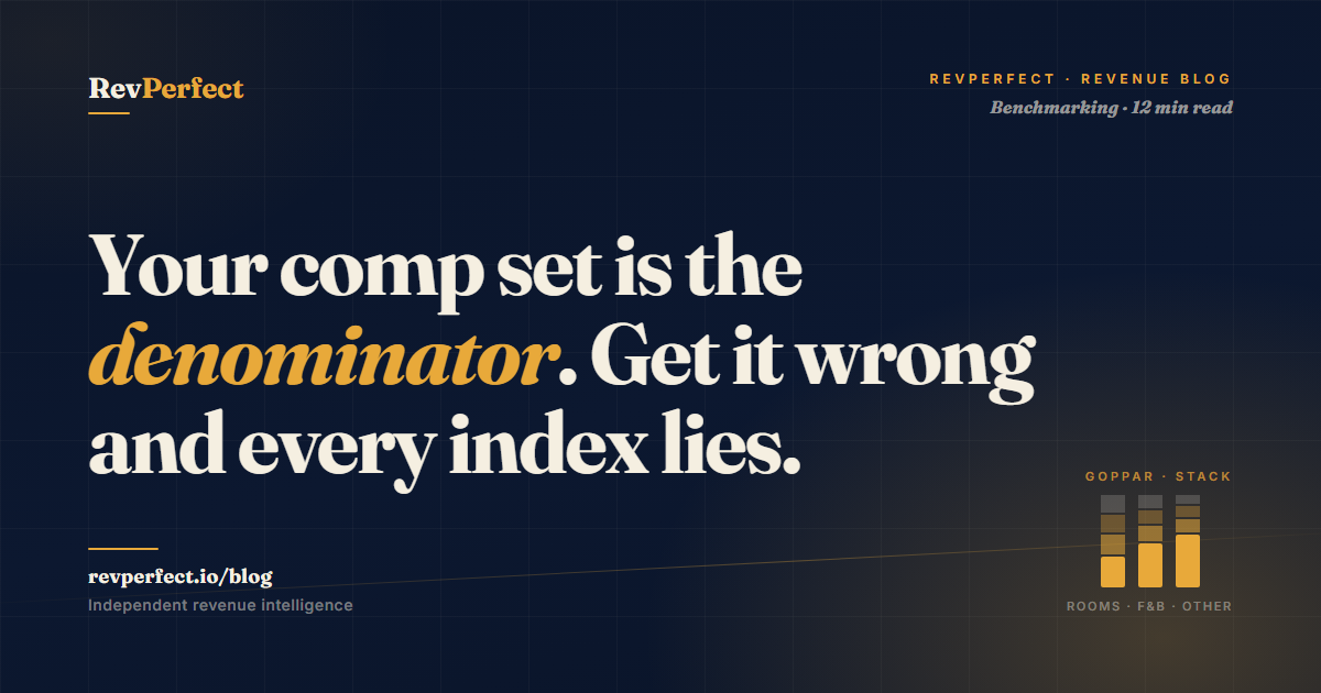 How to build a hotel comp set — the seven selection rules, the audit cadence, and the failure modes most hotels never name