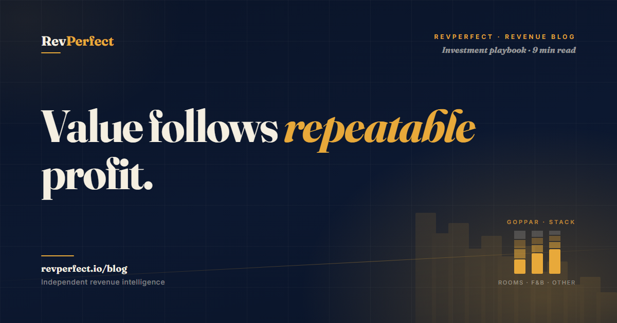 RevPerfect revenue blog thumbnail for REIT benchmarking for independents: reading the public comps