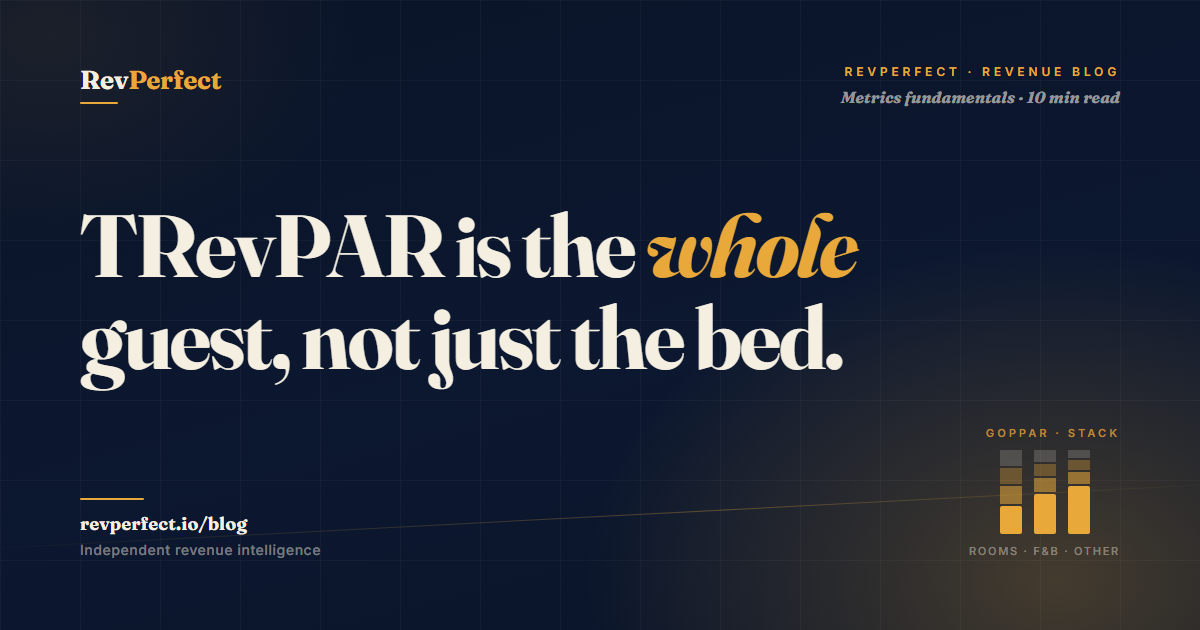 TRevPAR explained — RevPerfect