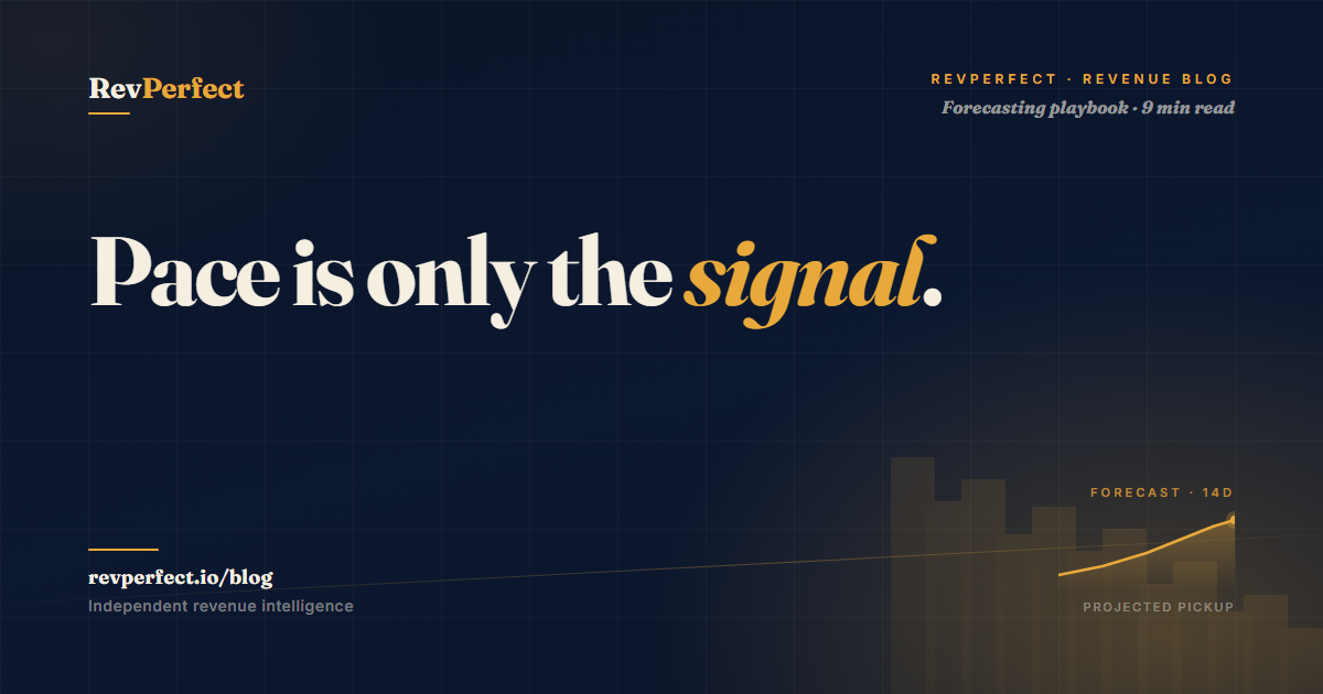 RevPerfect revenue blog thumbnail for Weighted probability forecast: the upgrade from a single-point estimate