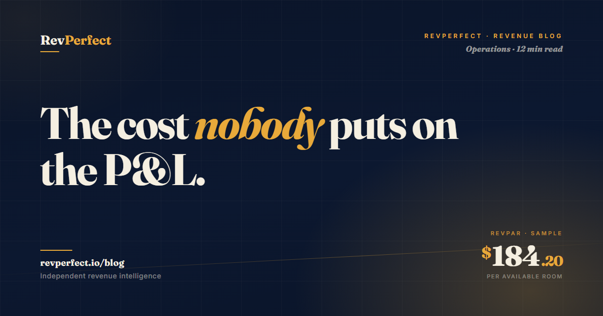 What is a walked guest — the cost nobody puts on the P&L — RevPerfect
