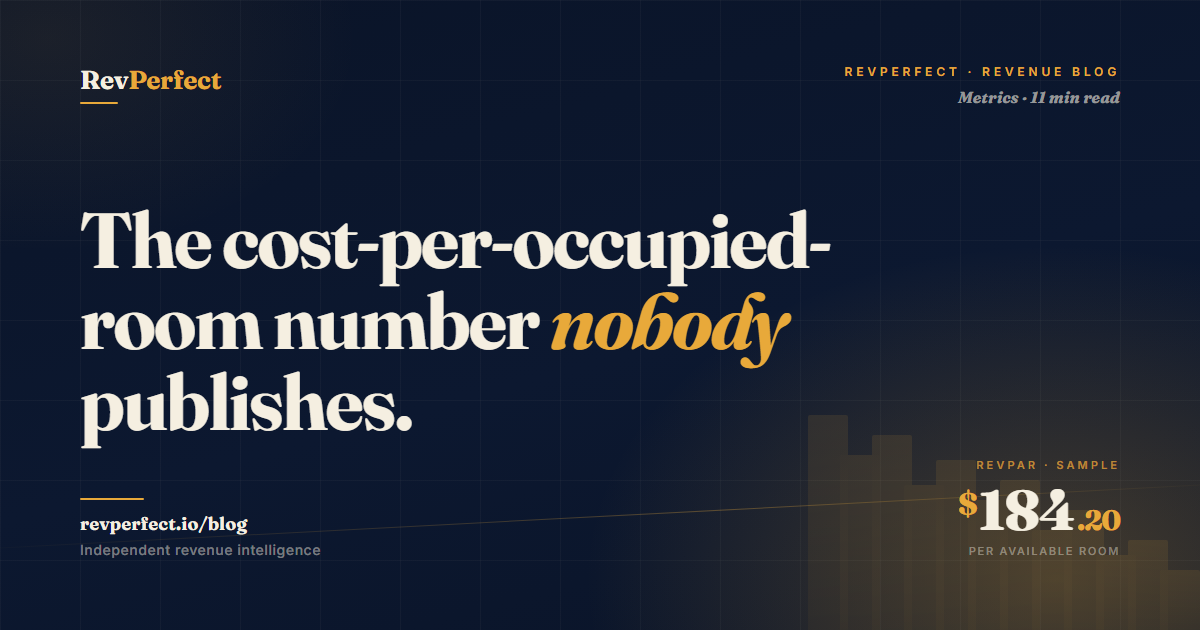 CPOR — the cost-per-occupied-room floor under every rate decision.