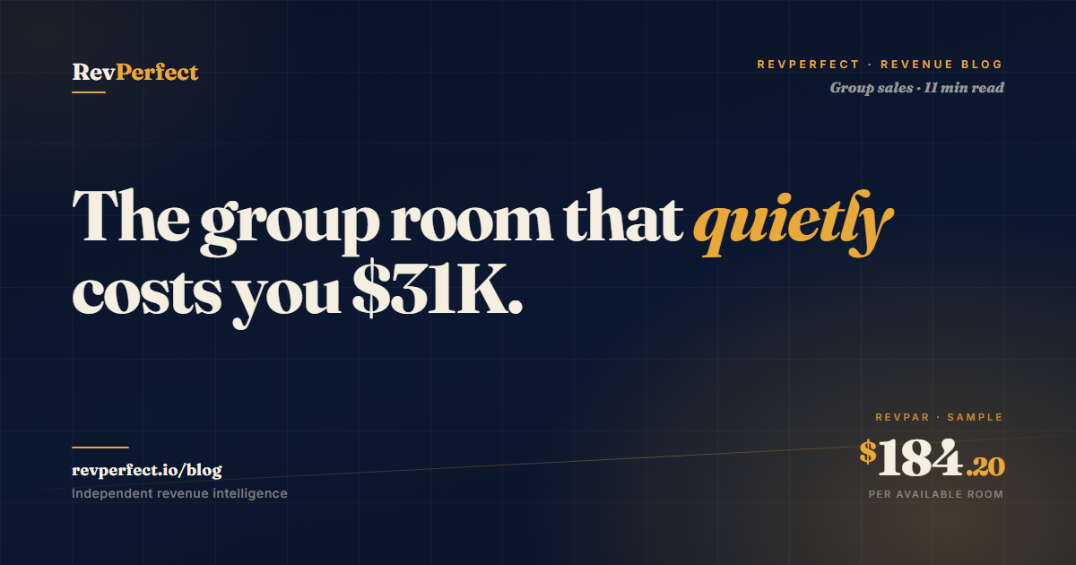 What is displacement analysis — the napkin maths that tells you whether a group room actually pays