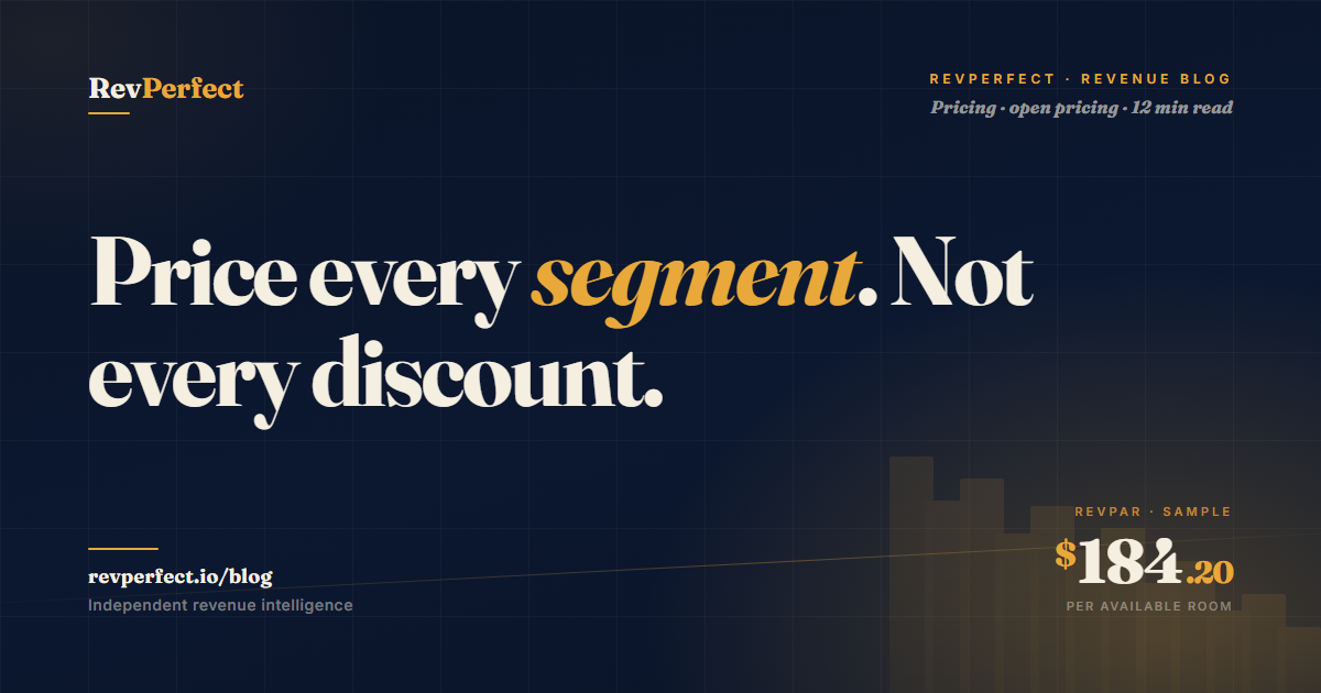 RevPerfect blog: what is open pricing in hotels.